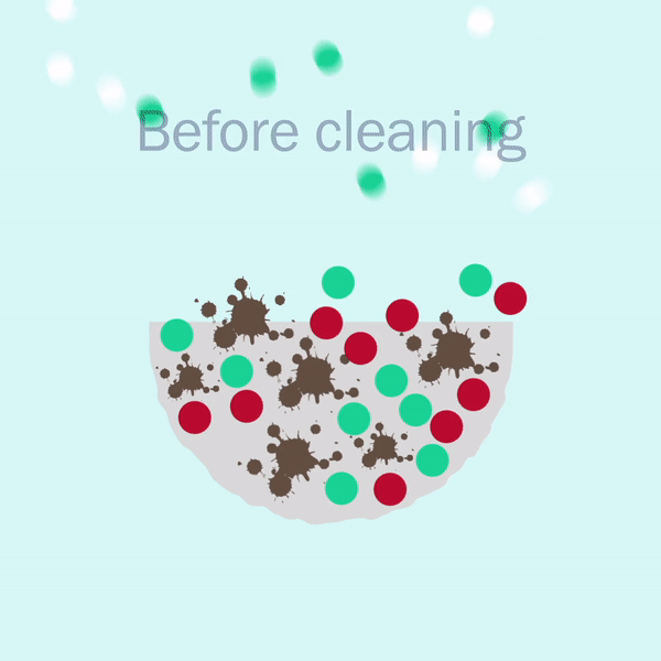 HeiQ Synbio Clean – Cleaning Spray - MyHeiQ Switzerland